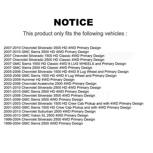 CV Axle Shaft Kit-KCV-100053 - Kit.bestparts.ca