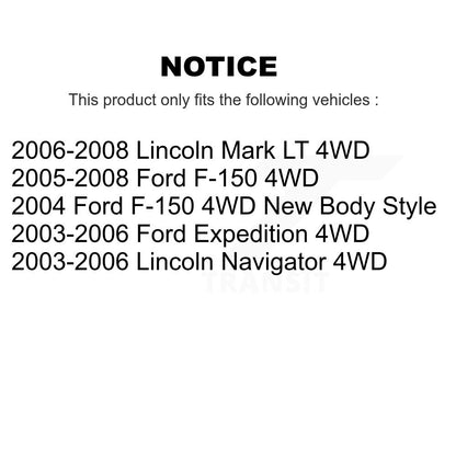 CV Axle Shaft Kit-KCV-100122 - Kit.bestparts.ca