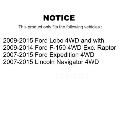 CV Axle Shaft Kit-KCV-100150 - Kit.bestparts.ca