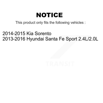 Coated Disc Rotors and Semi-Metallic Brake Pads Kit-KDS-100143 - Kit.bestparts.ca