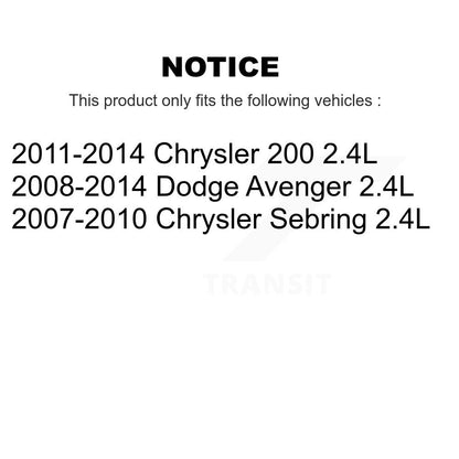 Air Filter Kit-KFL-100058 - Kit.bestparts.ca