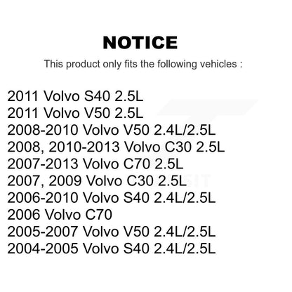 Air Filter Kit-KFL-100308 - Kit.bestparts.ca