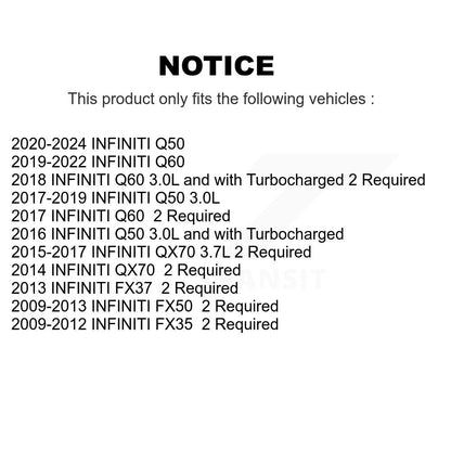 Air Filter Kit-KFL-100591 - Kit.bestparts.ca