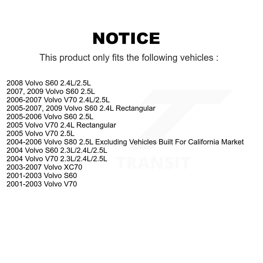 Air Filter Kit-KFL-100850 - Kit.bestparts.ca Kit.bestparts.ca