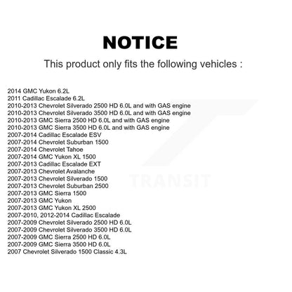 Air Filter Kit-KFL-101003 - Kit.bestparts.ca