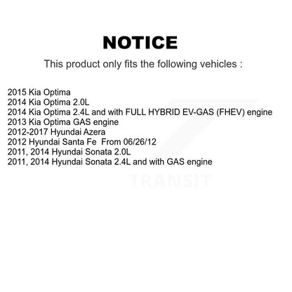 Air Filter Kit-KFL-101244 - Kit.bestparts.ca