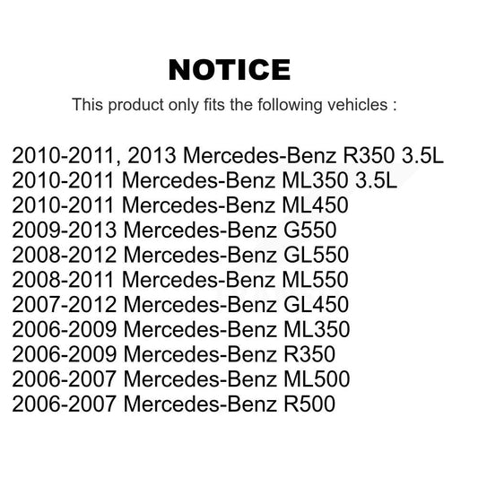 Air Filter Kit-KFL-101336 - Kit.bestparts.ca