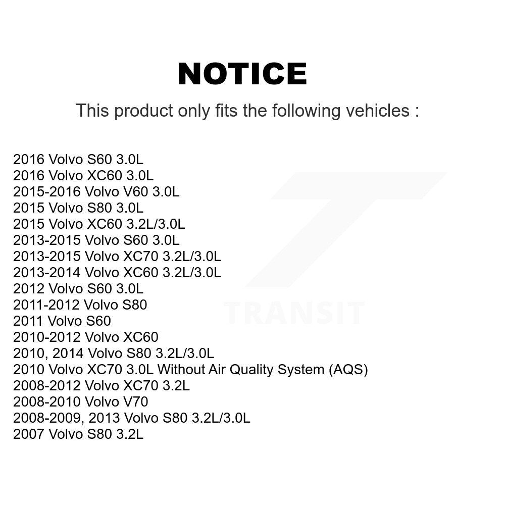 Air Filter Kit-KFL-101926 - Kit.bestparts.ca