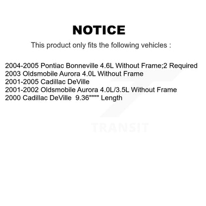 Air Filter Kit-KFL-102481 - Kit.bestparts.ca