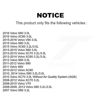 Air Filter Kit-KFL-102485 - Kit.bestparts.ca