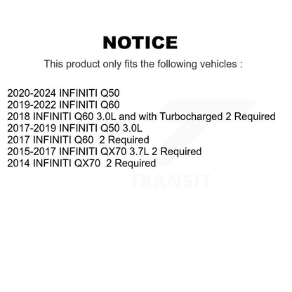 Air Filter Kit-KFL-103119 - Kit.bestparts.ca