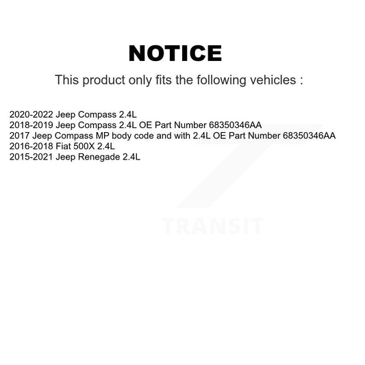 Cabin Air Filter Kit-KFM-100030 - Kit.bestparts.ca