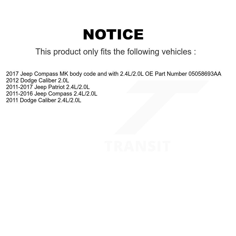 Cabin Air Filter Kit-KFM-100033 - Kit.bestparts.ca