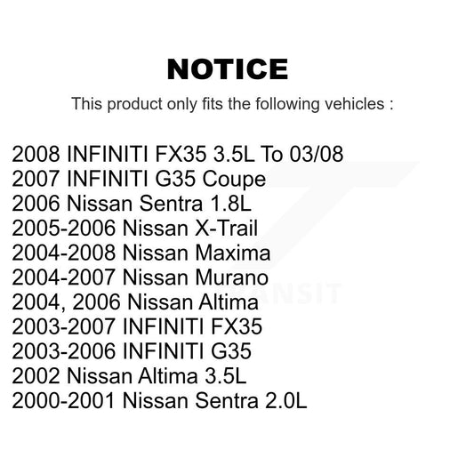 Cabin Air Filter Kit-KFM-100091 - Kit.bestparts.ca