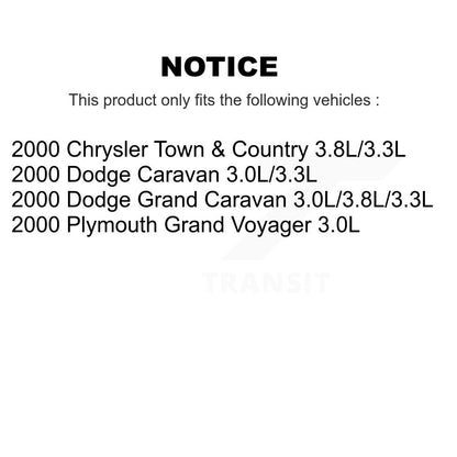 Cabin Air Filter Kit-KFM-100120 - Kit.bestparts.ca