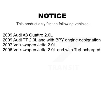 Cabin Air Filter Kit-KFM-100128 - Kit.bestparts.ca