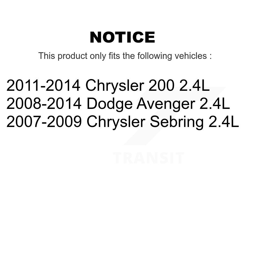 Cabin Air Filter Kit-KFM-100141 - Kit.bestparts.ca