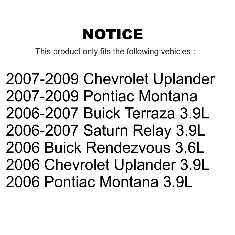 Cabin Air Filter Kit-KFM-100168 - Kit.bestparts.ca