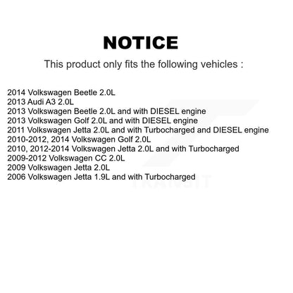 Cabin Air Filter Kit-KFM-100544 - Kit.bestparts.ca