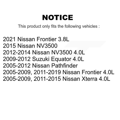 Cabin Air Filter Kit-KFM-100720 - Kit.bestparts.ca