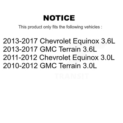 cabin air filter-kfm-100934 - Kit.bestparts.ca