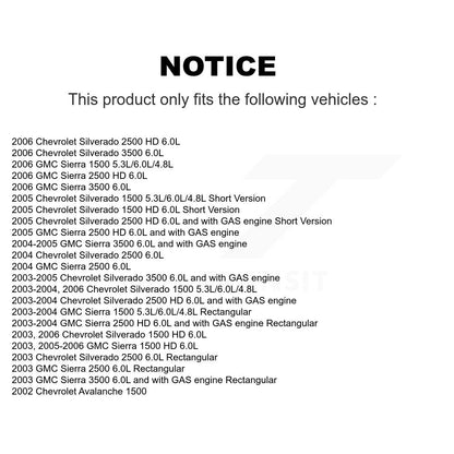 Cabin Air Filter Kit-KFM-101462 - Kit.bestparts.ca