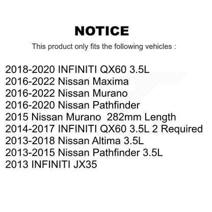 Cabin Air Filter Kit-KFM-101495 - Kit.bestparts.ca