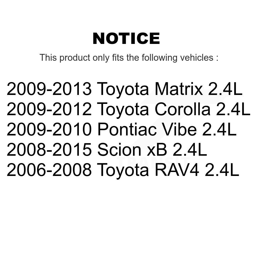 Cabin Air Filter Kit-KFM-101541 - Kit.bestparts.ca