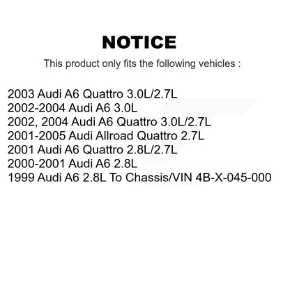 Cabin Air Filter Kit-KFM-101662 - Kit.bestparts.ca