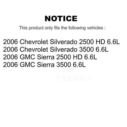 Cabin Air Filter Kit-KFM-101670 - Kit.bestparts.ca