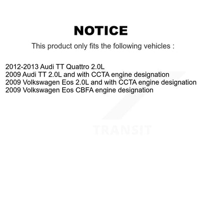 Cabin Air Filter Kit-KFM-101791 - Kit.bestparts.ca