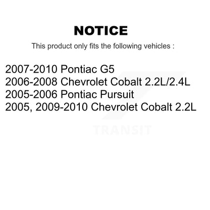 Cabin Air Filter Kit-KFM-101833 - Kit.bestparts.ca