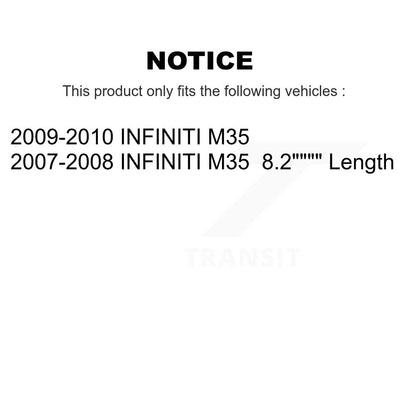 Cabin Air Filter Kit-KFM-101983 - Kit.bestparts.ca