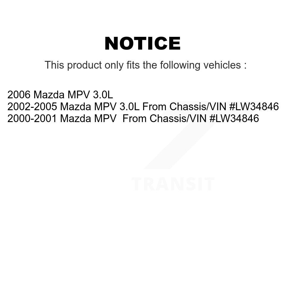 Cabin Air Filter Kit-KFM-101992 - Kit.bestparts.ca