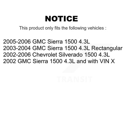 Cabin Air Filter Kit-KFM-102175 - Kit.bestparts.ca