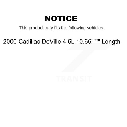 Cabin Air Filter Kit-KFM-102230 - Kit.bestparts.ca