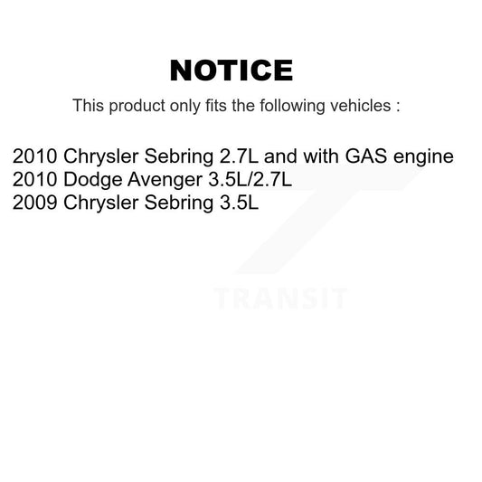 Cabin Air Filter Kit-KFM-102379 - Kit.bestparts.ca