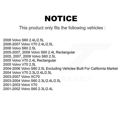 Cabin Air Filter Kit-KFM-102548 - Kit.bestparts.ca