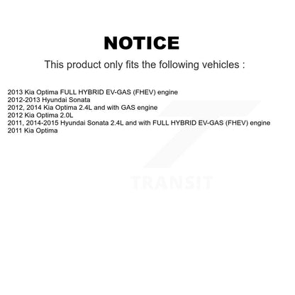 Cabin Air Filter Kit-KFM-102806 - Kit.bestparts.ca