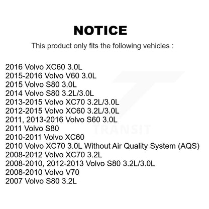 Cabin Air Filter Kit-KFM-103138 - Kit.bestparts.ca