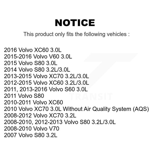 Cabin Air Filter Kit-KFM-103138 - Kit.bestparts.ca