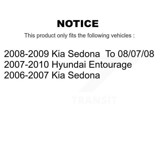 Cabin Air Filter Kit-KFM-103254 - Kit.bestparts.ca