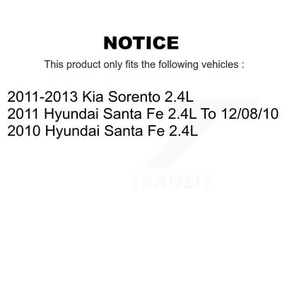 Cabin Air Filter Kit-KFM-103560 - Kit.bestparts.ca