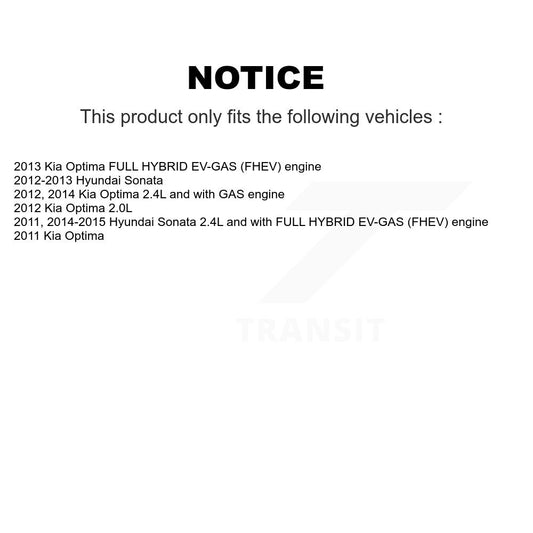 Cabin Air Filter Kit-KFM-103563 - Kit.bestparts.ca