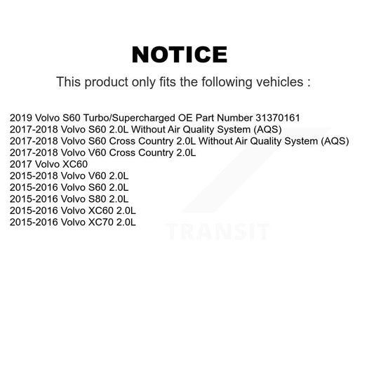 Cabin Air Filter Kit-KFM-105181 - Kit.bestparts.ca