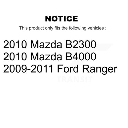 Disc Brake Rotor Kit-KG-100448 - Kit.bestparts.ca