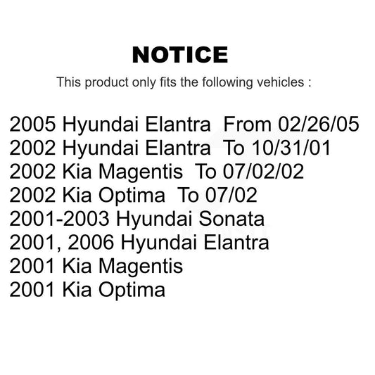 Coated Disc Rotors and Ceramic Brake Pads Kit-KGC-100370 - Kit.bestparts.ca