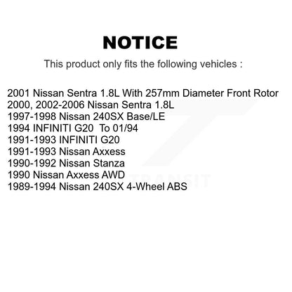 Coated Disc Rotors and Semi-Metallic Brake Pads Kit-KGF-100177 - Kit.bestparts.ca