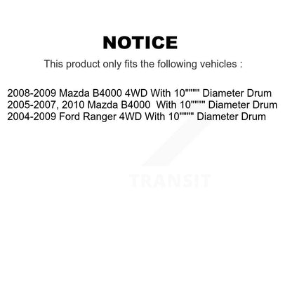 Coated Disc Rotors and Semi-Metallic Brake Pads Kit-KGF-101646 - Kit.bestparts.ca