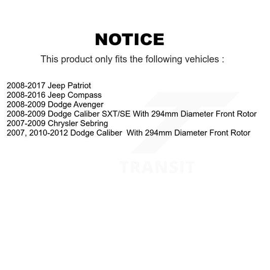 Coated Disc Rotors and Semi-Metallic Brake Pads Kit-KGS-102214 - Kit.bestparts.ca